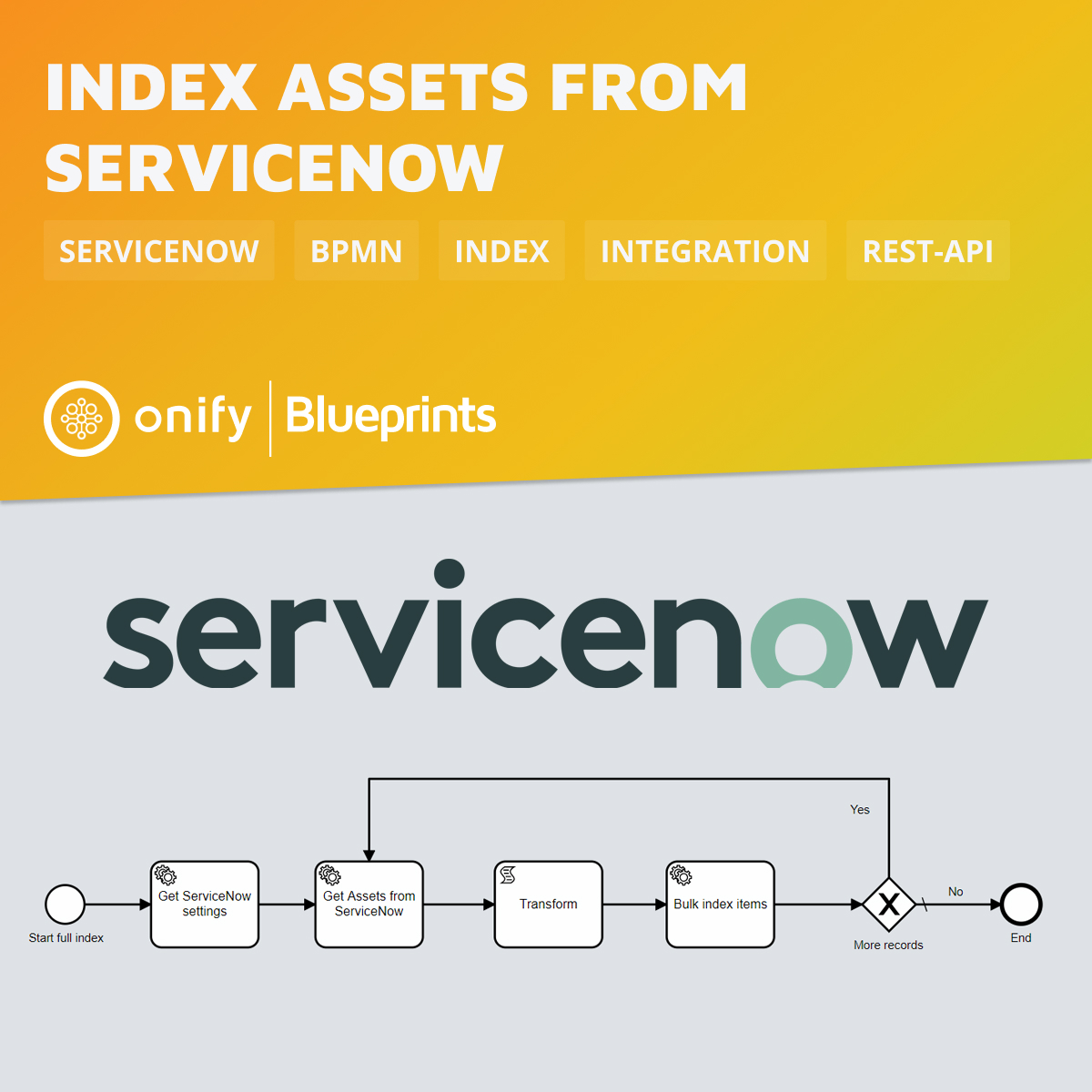 Onify Blueprint – Indexing Assets from ServiceNow