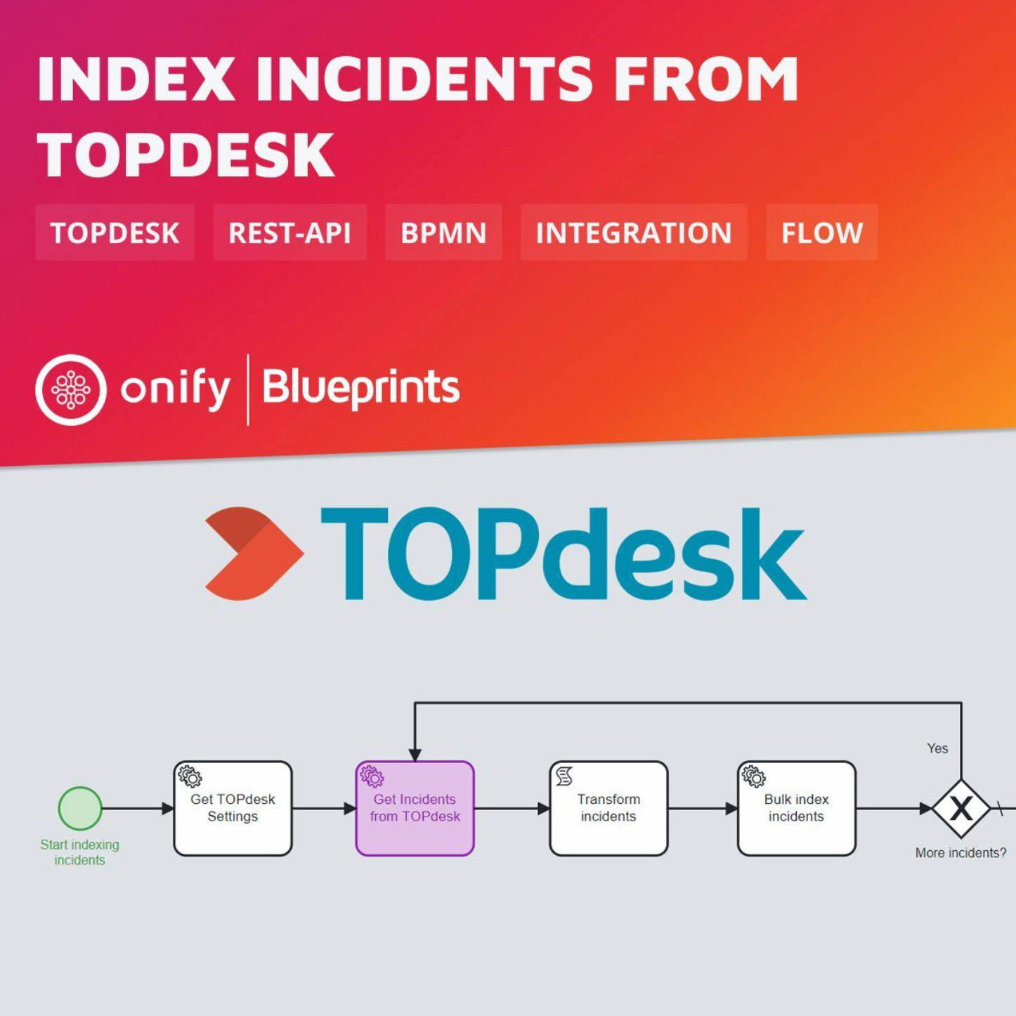 Onify Blueprint – Index incidents from TOPdesk