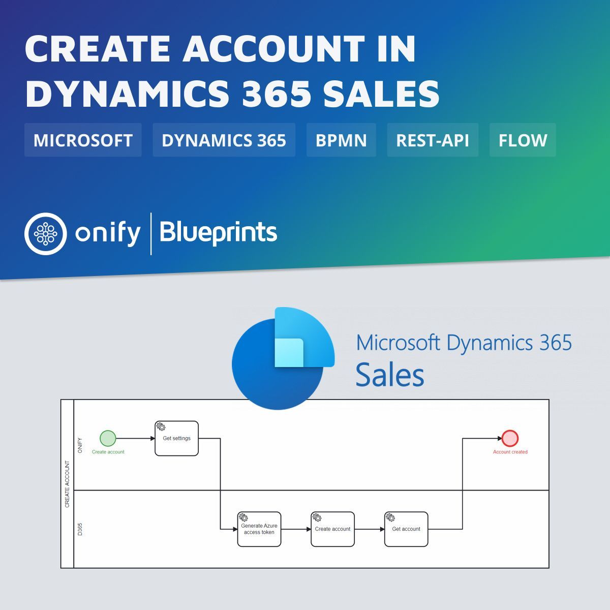Onify Blueprint – Create account in Dynamics 365 Sales