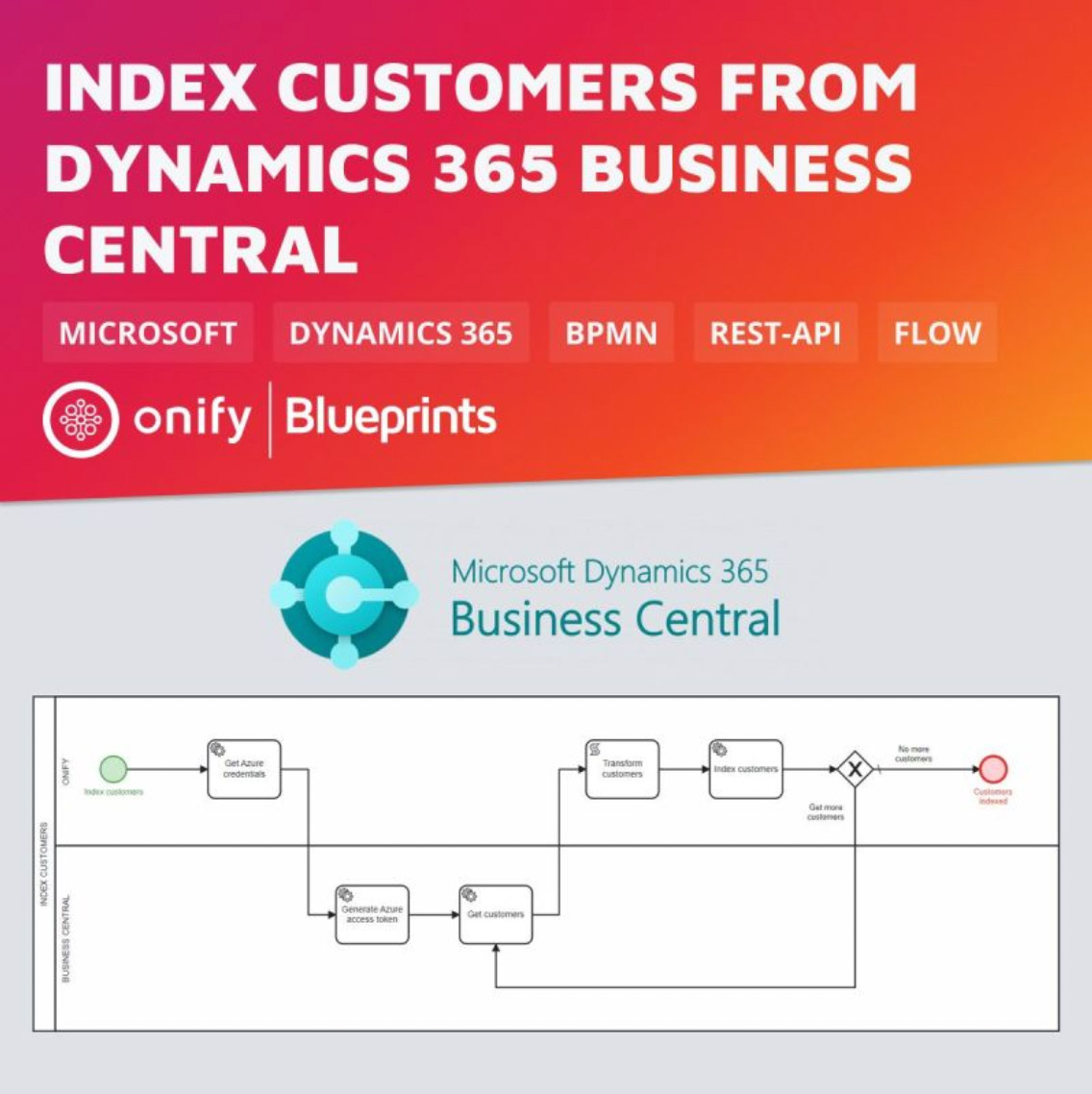 Onify Blueprint - Index customers from Dynamics 365 Business Central