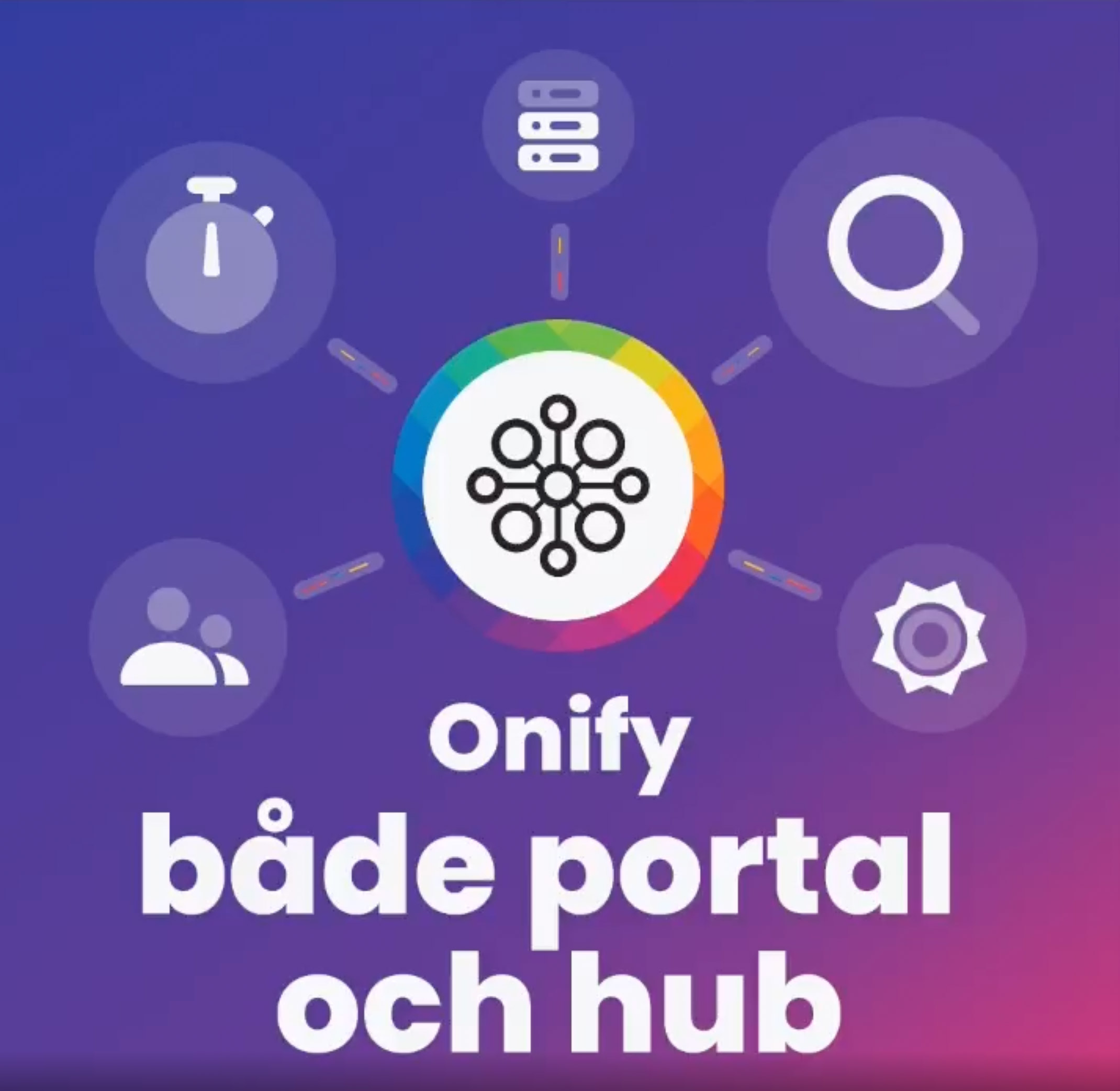Onify – både portal och hub