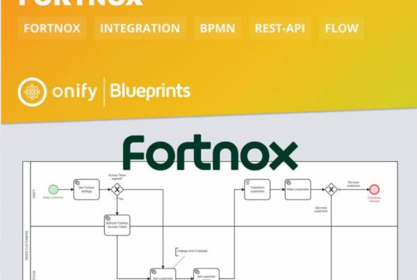 Index kunder från Fortnox.