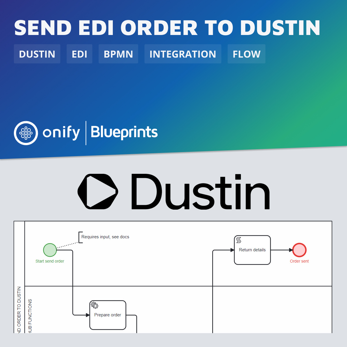 Onify Blueprint – Send EDI order to Dustin