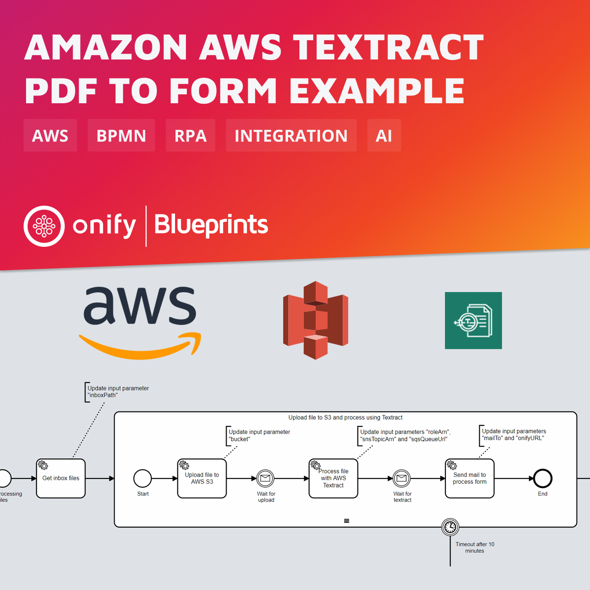 Onify Blueprint – Amazon AWS Textract – PDF to form example