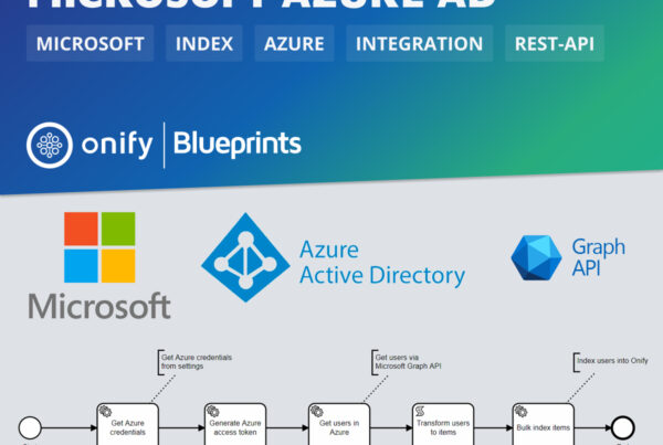 Indexerar användare från Microsoft Azure AD