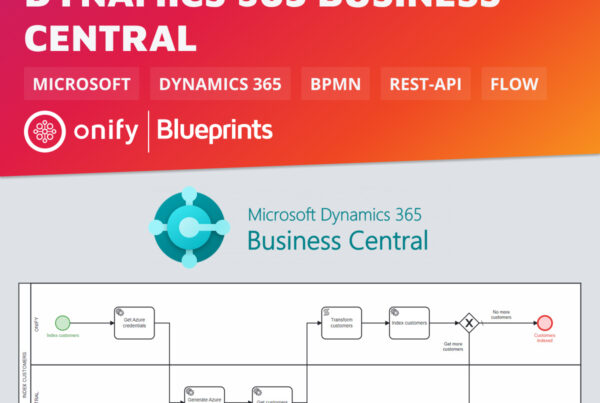Indexera kunder från Microsoft Dynamics 365 Business Central