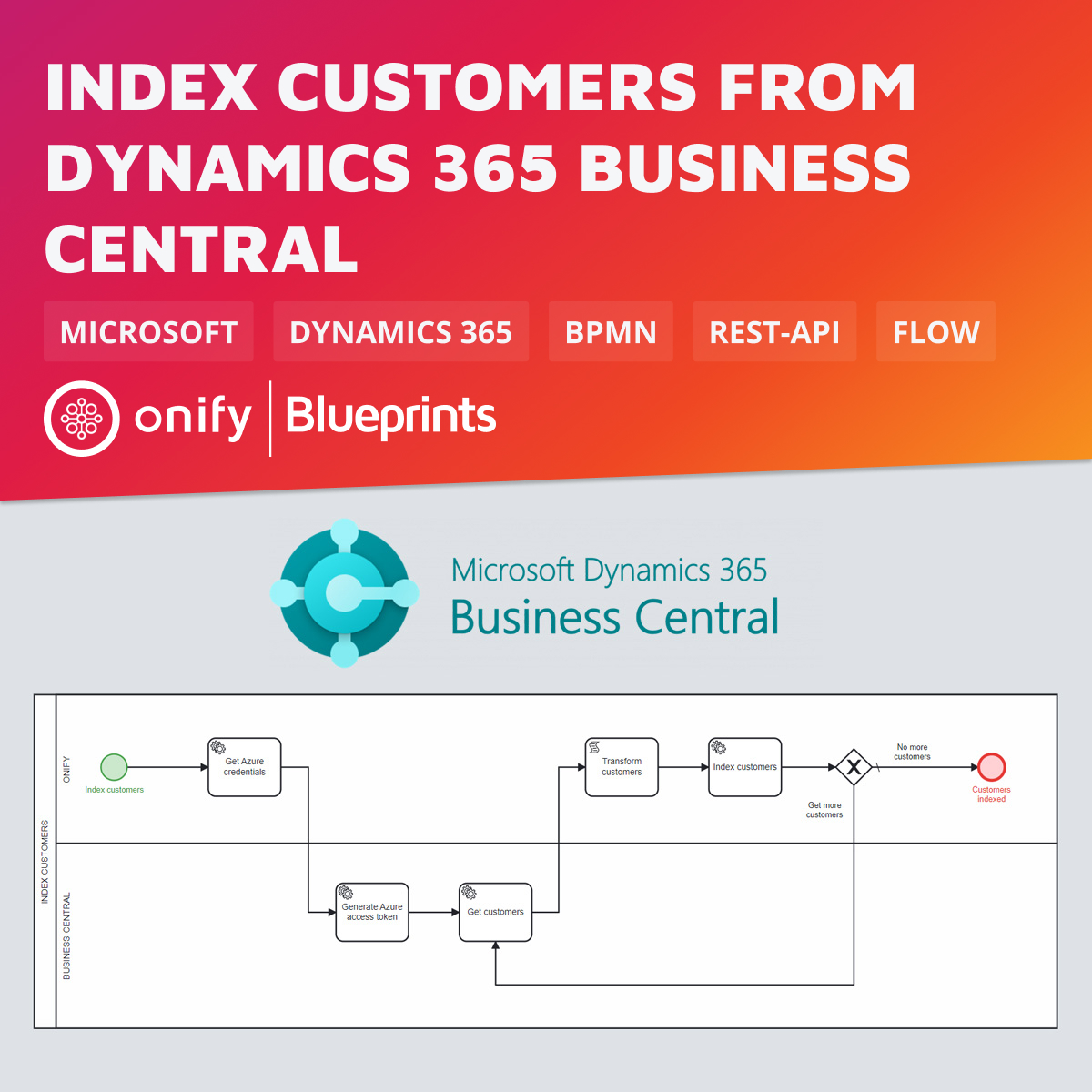 Onify Blueprint – Index customers from Dynamics 365 Business Central