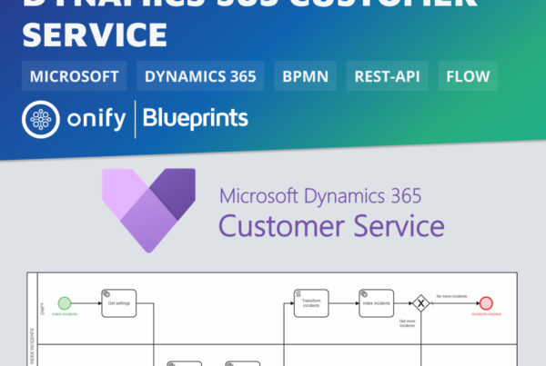 Indexera ärenden från Dynamics 365 Customer Service