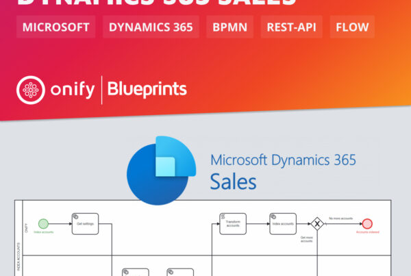 Indexera konton (kunder) från Microsoft Dynamics 365 Sales.
