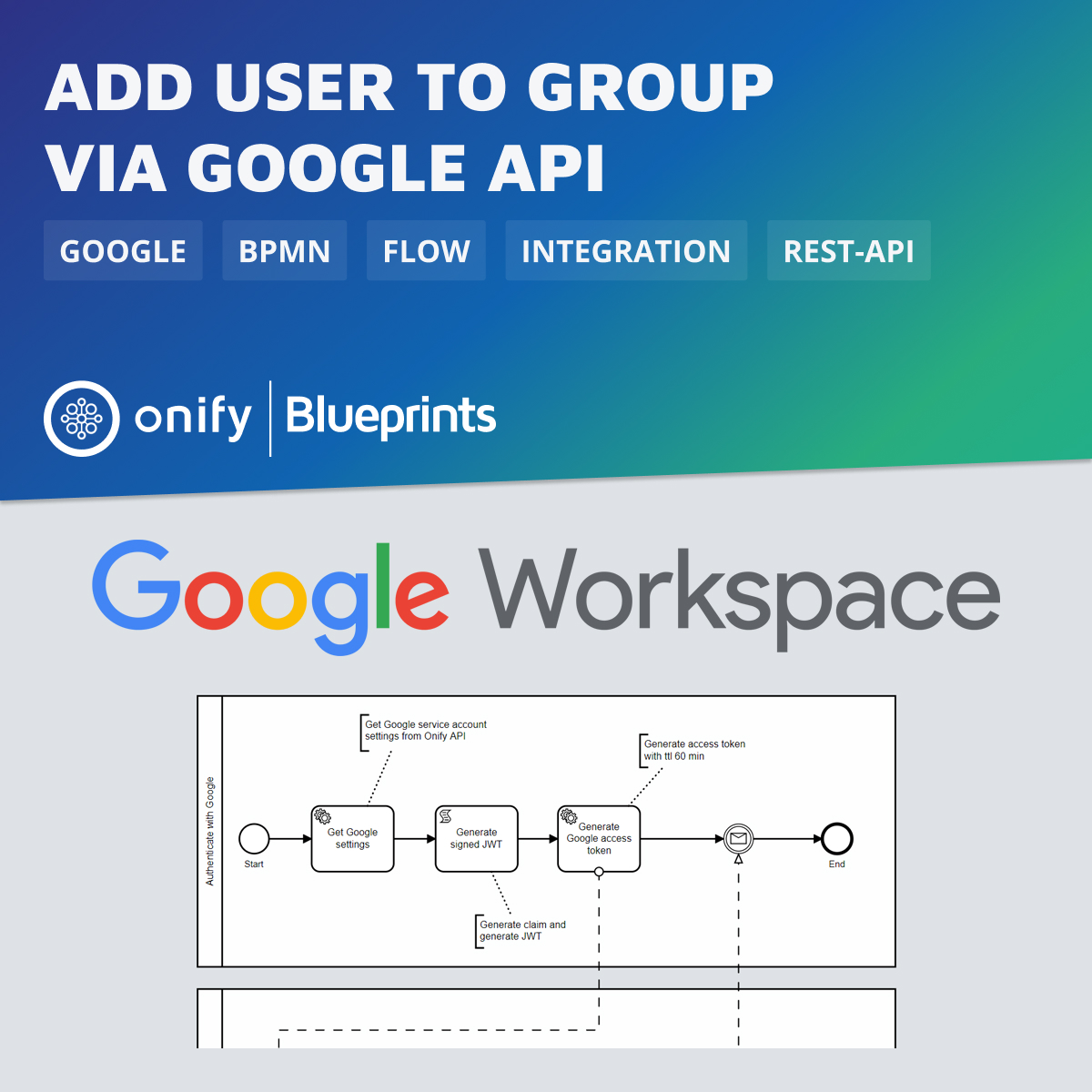 Onify Blueprint - Legg til bruker i gruppe i Google via Google API