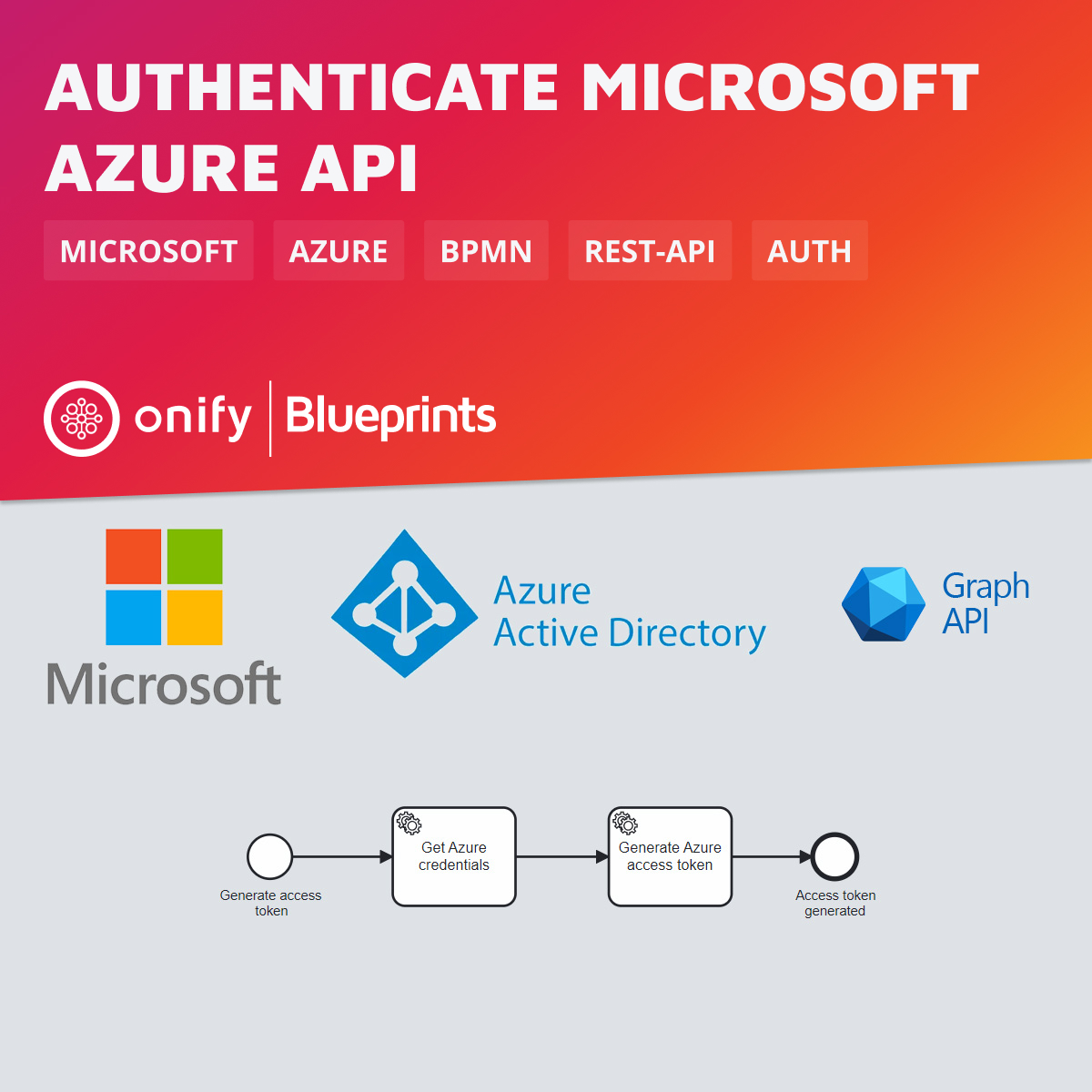 Onify Blueprint – Authenticate against Microsoft Azure (AD) API using OAuth 2.0