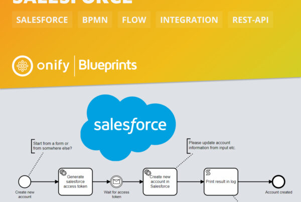 Skapa en ny kund i Salesforce