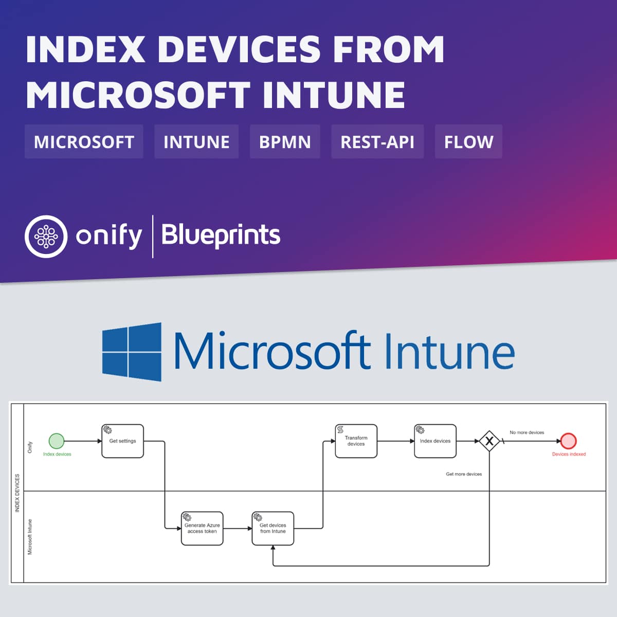 Onify Blueprint – Index devices from Microsoft Intune