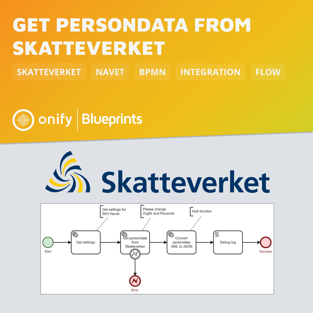 Onify Blueprint – Get persondata from Skatteverket Navet