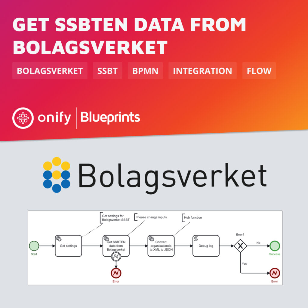 Onify Blueprint: Get SSBTEN data from Bolagsverket