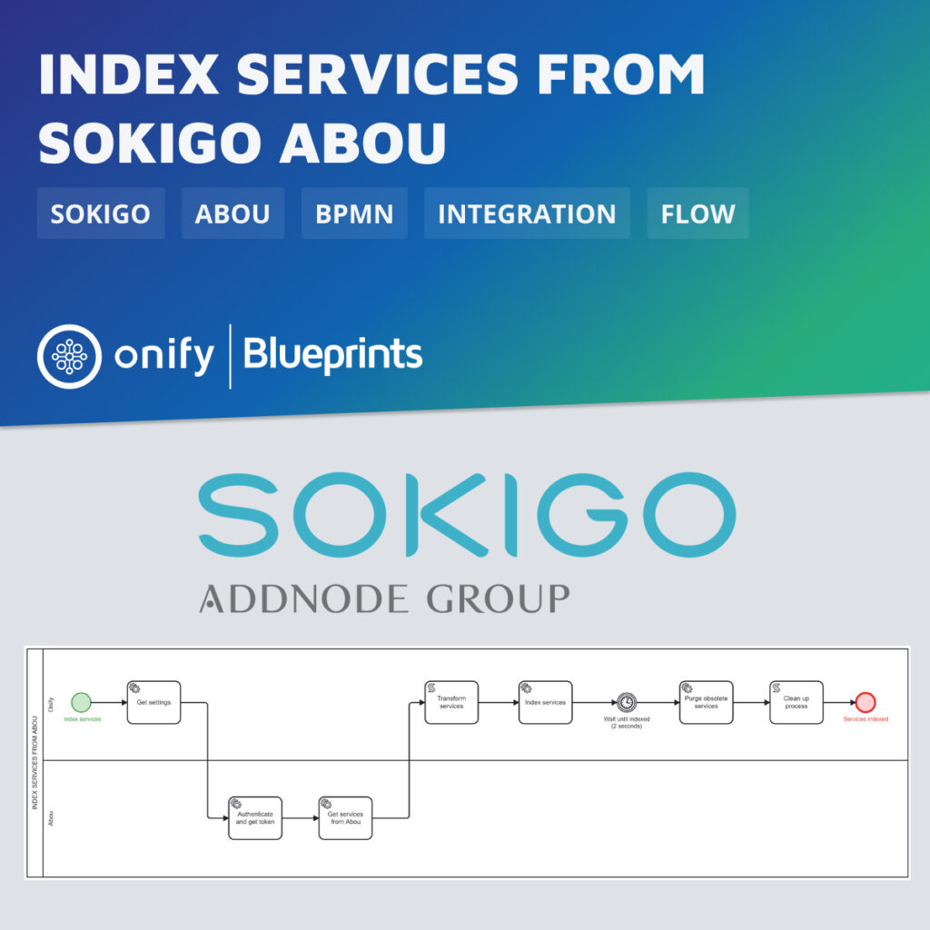 Onify Blueprint: Index services from Sokigo Abou