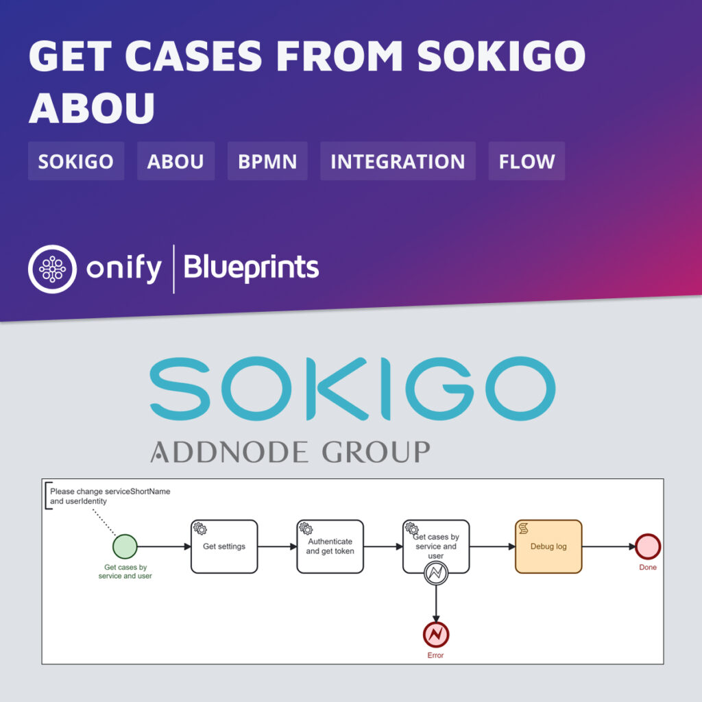 Onify Blueprint: Get cases from Sokigo Abou