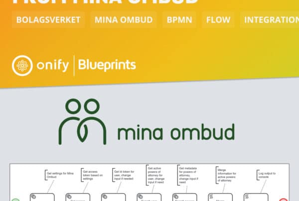 Onify Blueprint: Get powers of attorney data from Mina Ombud (Bolagsverket)